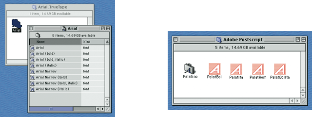 font instructions