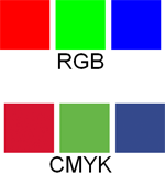 convert rgb to cmyk