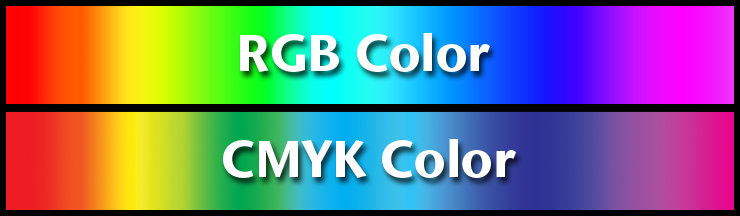 convert rgb to cmyk